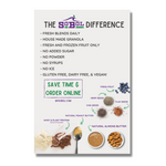 SoBol Difference Window Sign (20x30)